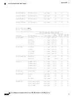 Предварительный просмотр 130 страницы Cisco NCS 5000 Series Manual