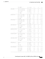 Предварительный просмотр 131 страницы Cisco NCS 5000 Series Manual