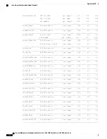 Предварительный просмотр 132 страницы Cisco NCS 5000 Series Manual