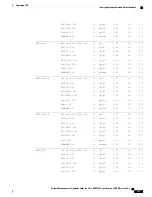 Предварительный просмотр 135 страницы Cisco NCS 5000 Series Manual