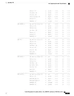 Предварительный просмотр 137 страницы Cisco NCS 5000 Series Manual