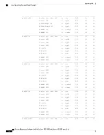 Предварительный просмотр 138 страницы Cisco NCS 5000 Series Manual