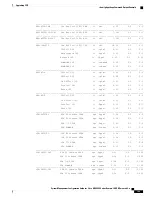 Предварительный просмотр 139 страницы Cisco NCS 5000 Series Manual