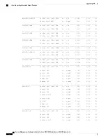 Предварительный просмотр 142 страницы Cisco NCS 5000 Series Manual