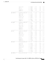 Предварительный просмотр 143 страницы Cisco NCS 5000 Series Manual