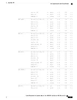 Предварительный просмотр 145 страницы Cisco NCS 5000 Series Manual