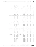 Предварительный просмотр 147 страницы Cisco NCS 5000 Series Manual