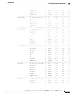 Предварительный просмотр 151 страницы Cisco NCS 5000 Series Manual