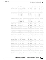 Предварительный просмотр 153 страницы Cisco NCS 5000 Series Manual