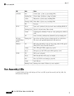 Preview for 58 page of Cisco NCS 540 Series Hardware Installation Manual