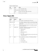 Preview for 59 page of Cisco NCS 540 Series Hardware Installation Manual