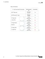 Preview for 35 page of Cisco NCS 540 Hardware Installation Manual