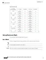 Preview for 36 page of Cisco NCS 540 Hardware Installation Manual