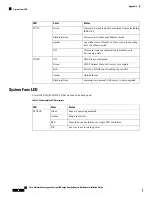 Preview for 72 page of Cisco NCS 540 Hardware Installation Manual