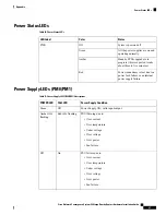 Preview for 73 page of Cisco NCS 540 Hardware Installation Manual