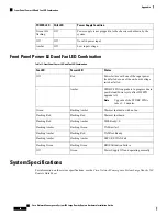 Preview for 74 page of Cisco NCS 540 Hardware Installation Manual