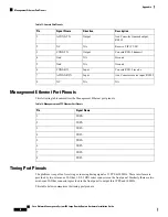 Preview for 76 page of Cisco NCS 540 Hardware Installation Manual