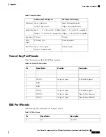 Preview for 77 page of Cisco NCS 540 Hardware Installation Manual