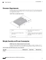 Предварительный просмотр 70 страницы Cisco NCS 5501 Hardware Installation Manual