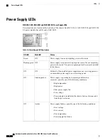 Предварительный просмотр 80 страницы Cisco NCS 5501 Hardware Installation Manual