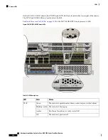 Preview for 108 page of Cisco NCS 5700 Series Hardware Installation Manual