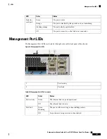 Preview for 113 page of Cisco NCS 5700 Series Hardware Installation Manual