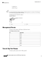 Preview for 118 page of Cisco NCS 5700 Series Hardware Installation Manual