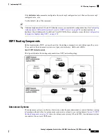 Предварительный просмотр 283 страницы Cisco NCS 6000 Series Configuration Manual