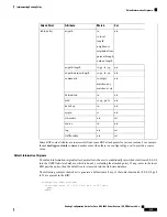 Предварительный просмотр 451 страницы Cisco NCS 6000 Series Configuration Manual