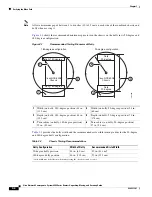 Предварительный просмотр 38 страницы Cisco NCS 6008 Unpacking, Moving, And Securing Manual