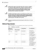 Preview for 8 page of Cisco Network Analysis Module 6000 Installation And Configuration Manual