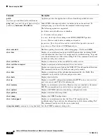 Preview for 56 page of Cisco Network Analysis Module 6000 Installation And Configuration Manual