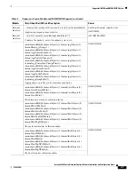 Preview for 67 page of Cisco Network Analysis Module 6000 Installation And Configuration Manual