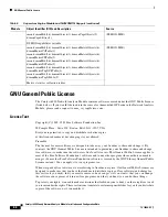 Preview for 68 page of Cisco Network Analysis Module 6000 Installation And Configuration Manual