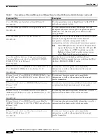 Preview for 26 page of Cisco Network Router User Manual