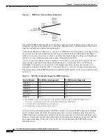 Preview for 80 page of Cisco Network Router User Manual