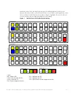 Предварительный просмотр 2 страницы Cisco Network Switch Cabling User Manual