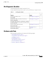 Предварительный просмотр 115 страницы Cisco Nexus 1000V Troubleshooting Manual