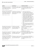 Предварительный просмотр 240 страницы Cisco Nexus 1000V Troubleshooting Manual