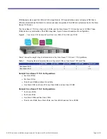 Предварительный просмотр 6 страницы Cisco Nexus 1110-S Deployment Manual