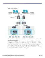 Preview for 10 page of Cisco Nexus 1110-S Deployment Manual