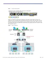 Preview for 11 page of Cisco Nexus 1110-S Deployment Manual