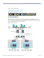 Предварительный просмотр 14 страницы Cisco Nexus 1110-S Deployment Manual