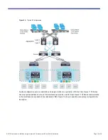 Предварительный просмотр 16 страницы Cisco Nexus 1110-S Deployment Manual