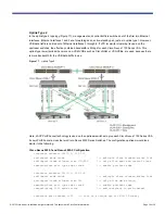 Предварительный просмотр 19 страницы Cisco Nexus 1110-S Deployment Manual