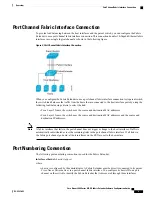 Предварительный просмотр 19 страницы Cisco Nexus 2000 Series Configuration Manual