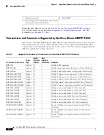 Предварительный просмотр 98 страницы Cisco Nexus 2000 Series Installation Manual