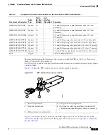 Предварительный просмотр 99 страницы Cisco Nexus 2000 Series Installation Manual