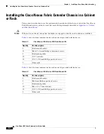 Preview for 126 page of Cisco Nexus 2000 Series Installation Manual