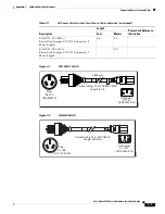 Предварительный просмотр 167 страницы Cisco Nexus 2000 Series Installation Manual